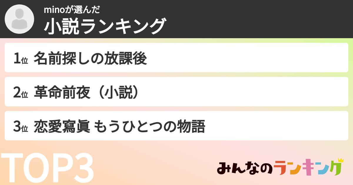 minoさんの「小説ランキング」