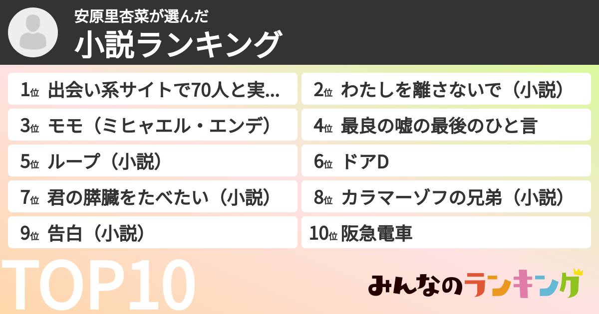 安原里杏菜さんの「小説ランキング」