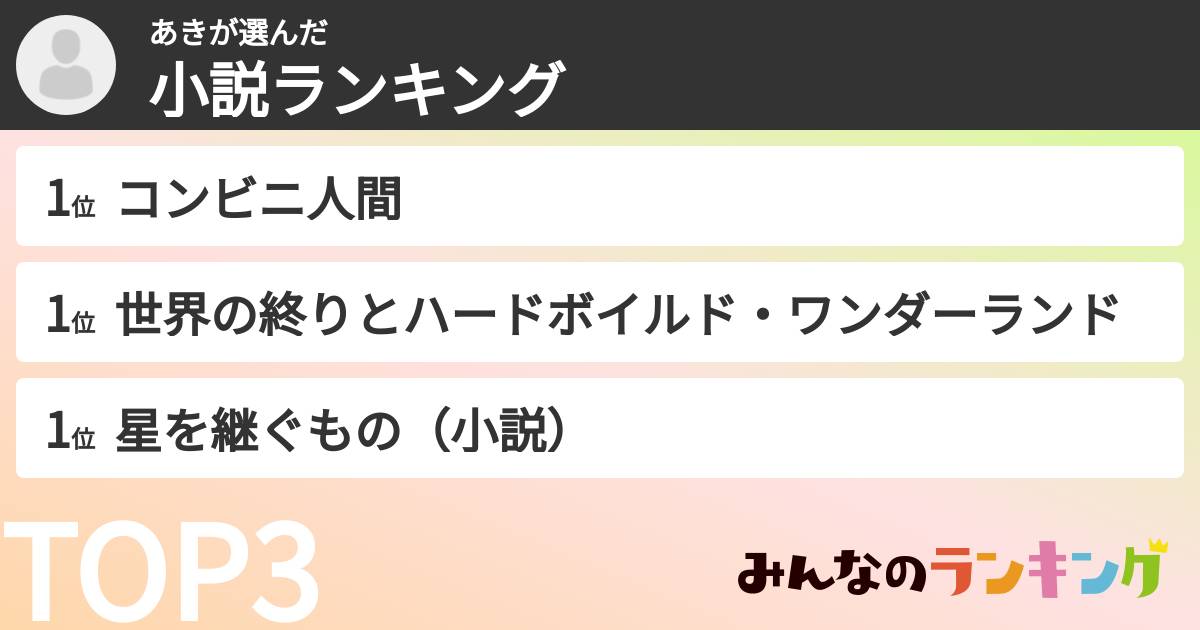 あきさんの「小説ランキング」