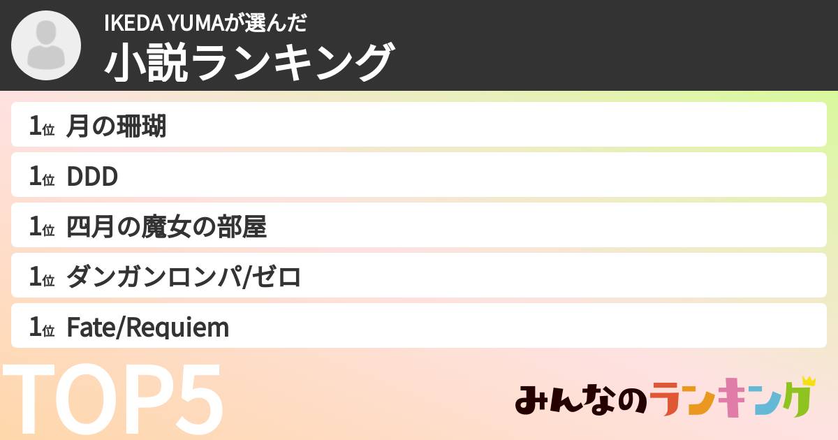IKEDA YUMAさんの「小説ランキング」