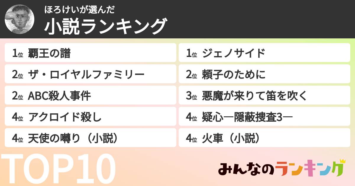 ほろけいさんの「小説ランキング」