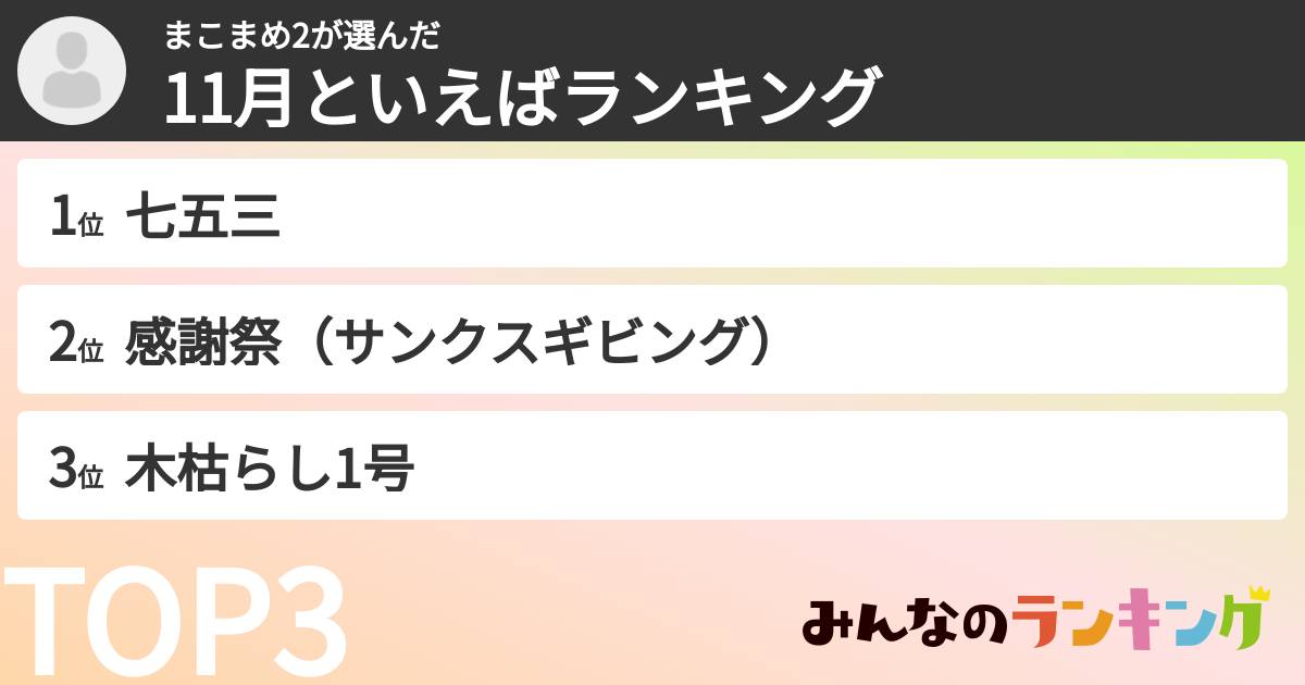 まこまめ2さんの「11月といえばランキング」