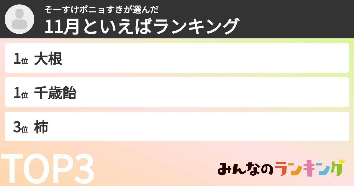 そーすけポニョすきさんの「11月といえばランキング」