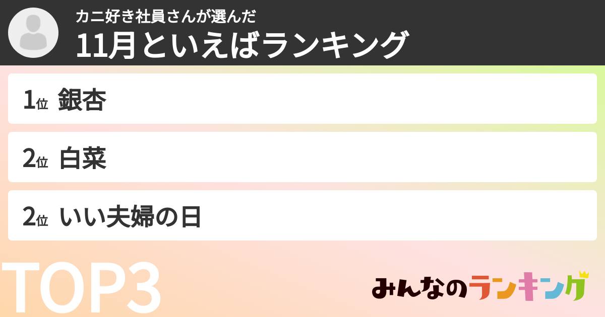 カニ好き社員さんさんの「11月といえばランキング」