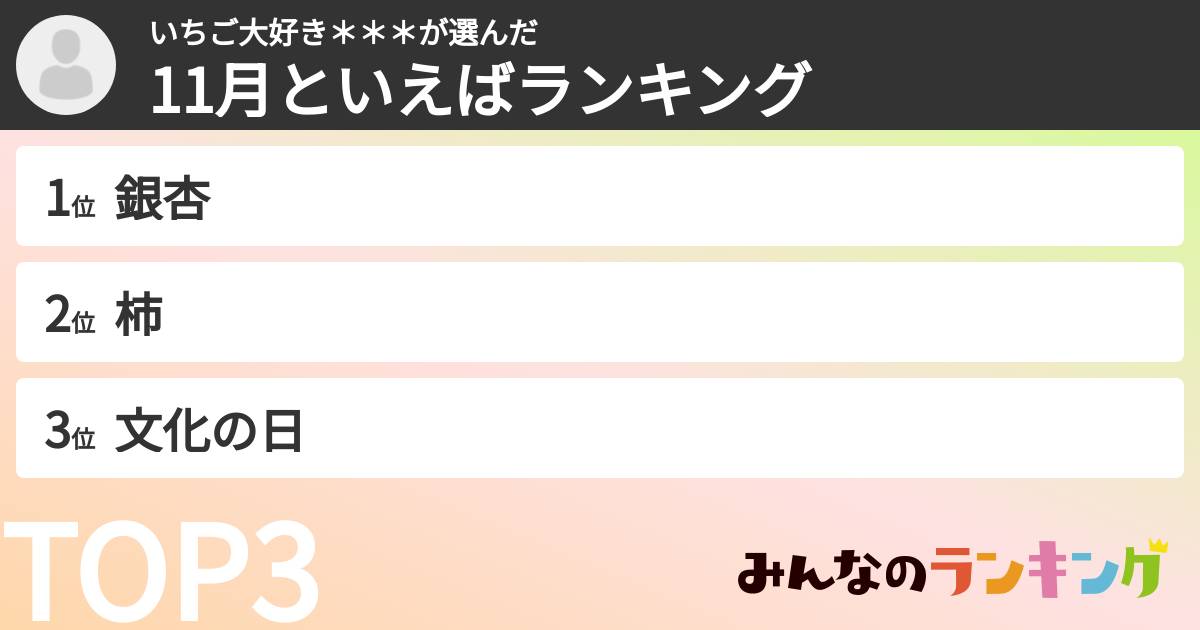 いちご大好き＊＊＊さんの「11月といえばランキング」