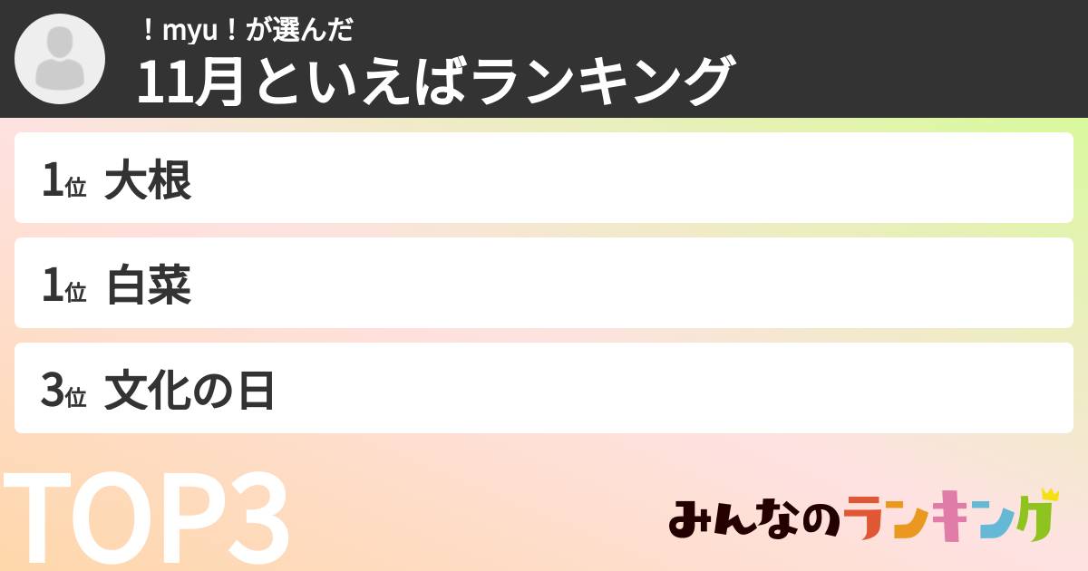 ！myu！さんの「11月といえばランキング」