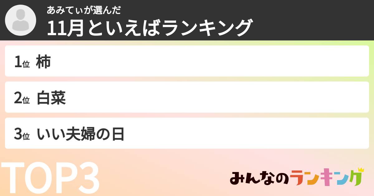 あみてぃさんの「11月といえばランキング」