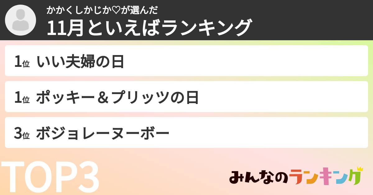 かかくしかじか♡さんの「11月といえばランキング」