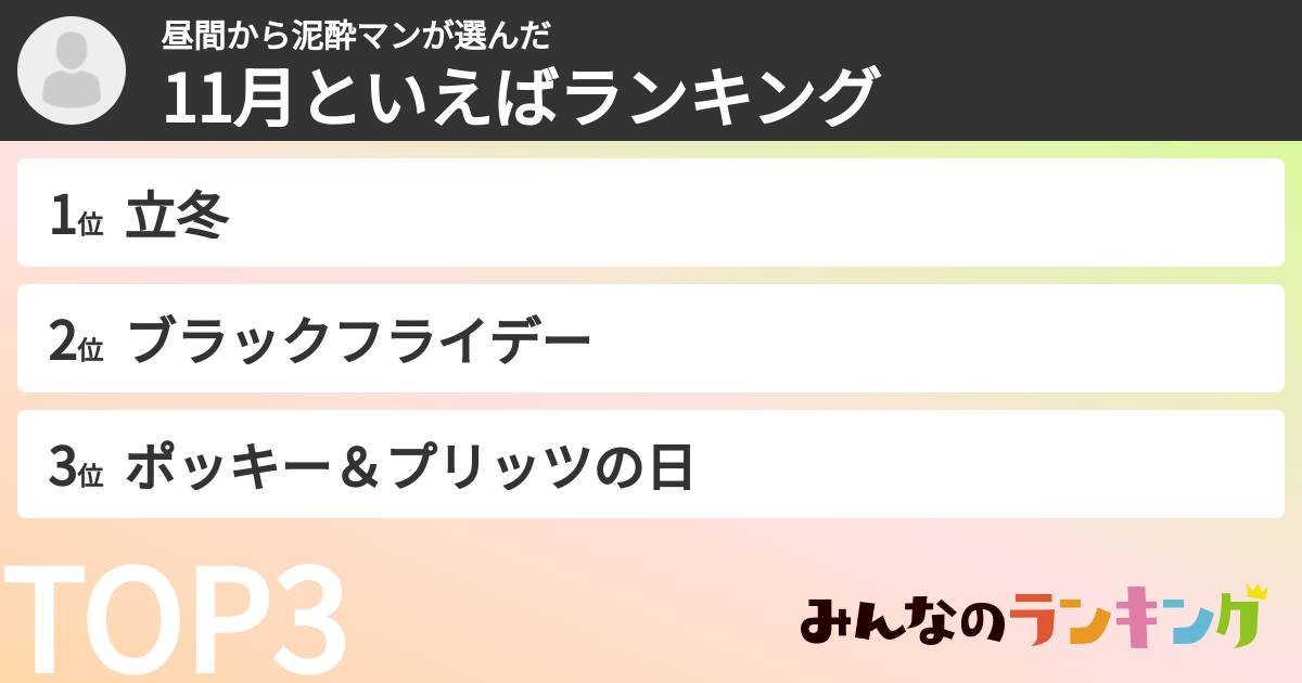 昼間から泥酔マンさんの「11月といえばランキング」