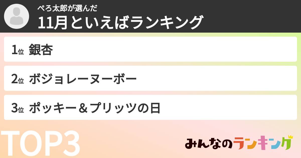 ぺろ太郎さんの「11月といえばランキング」