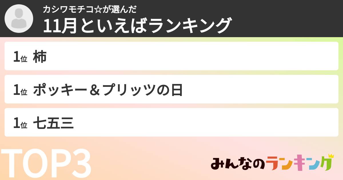 カシワモチコ☆さんの「11月といえばランキング」