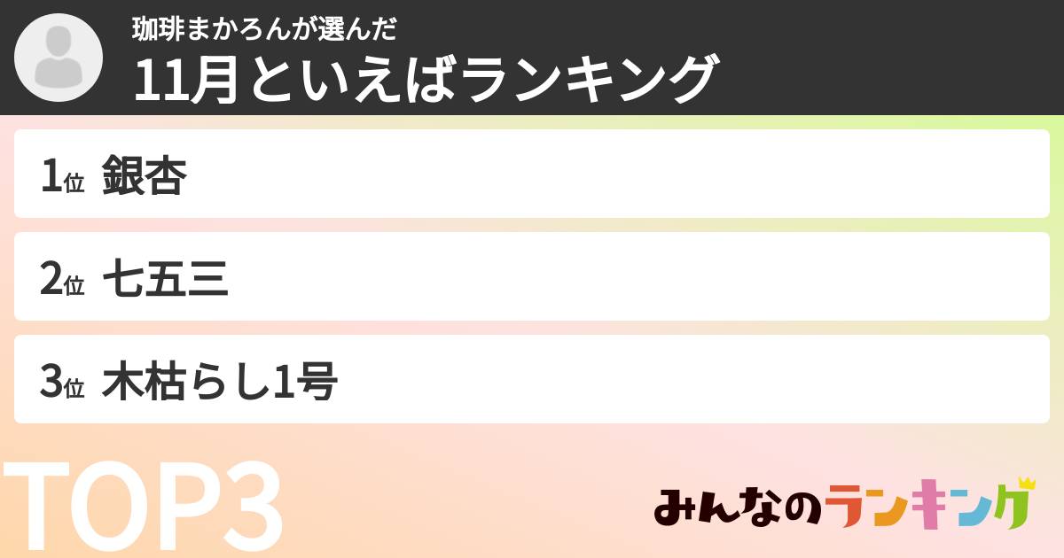 珈琲まかろんさんの「11月といえばランキング」
