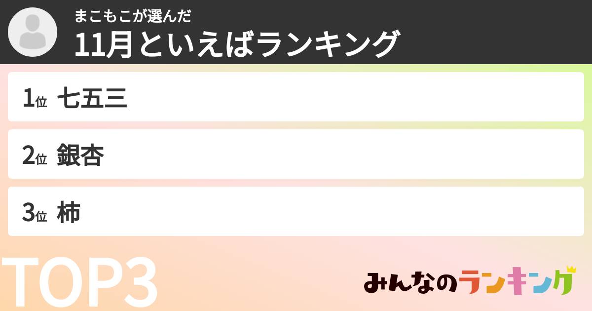まこもこさんの「11月といえばランキング」
