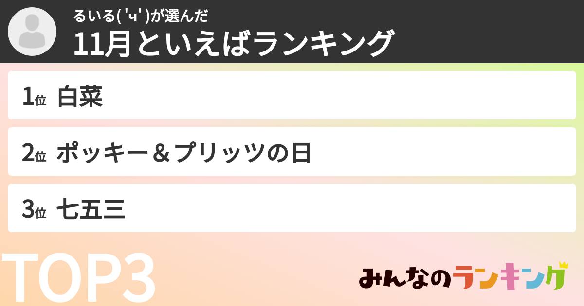 るいる( 'ч'  )さんの「11月といえばランキング」