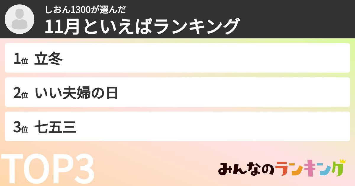 しおん1300さんの「11月といえばランキング」
