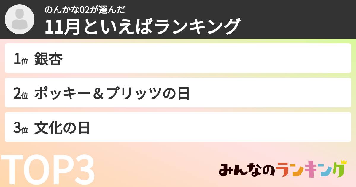 のんかな02さんの「11月といえばランキング」