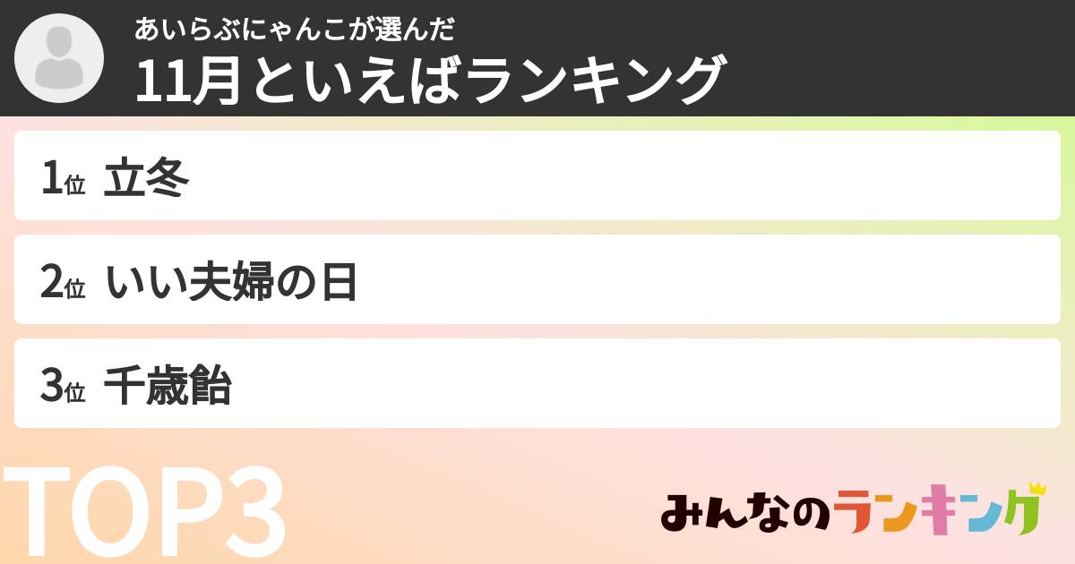 あいらぶにゃんこさんの「11月といえばランキング」