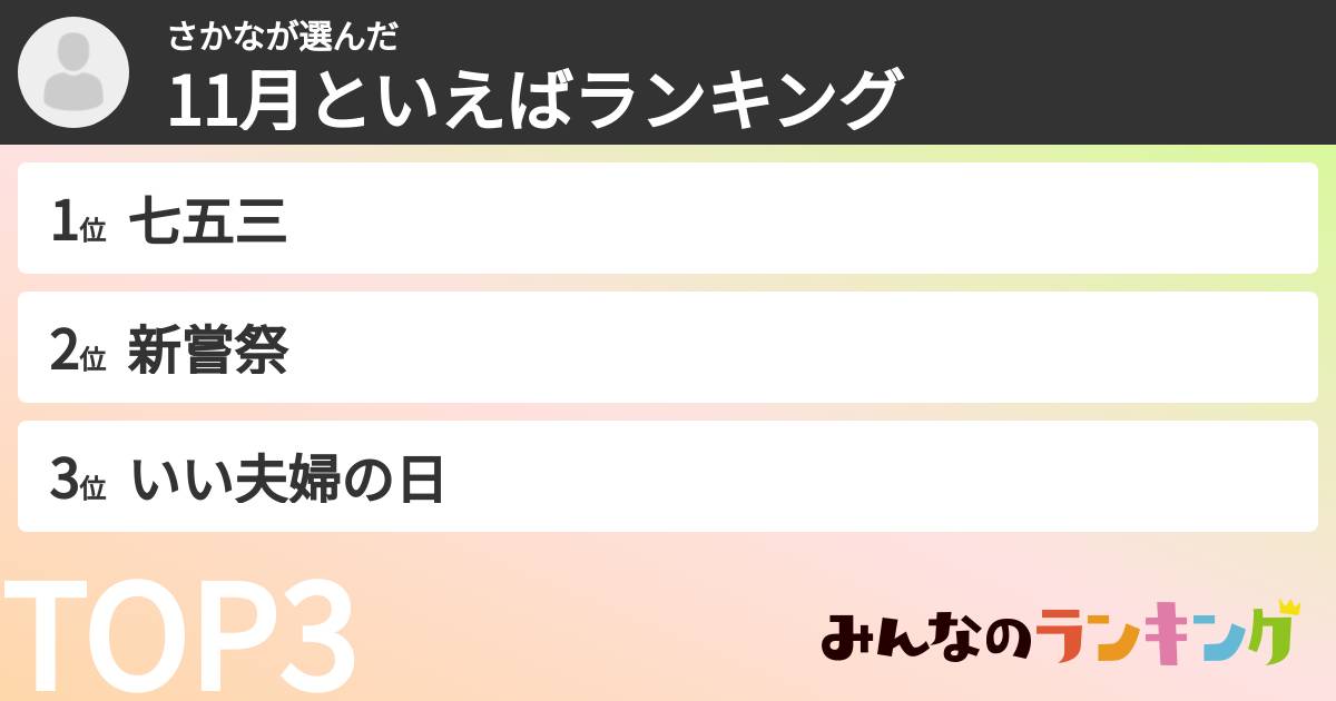 さかなさんの「11月といえばランキング」