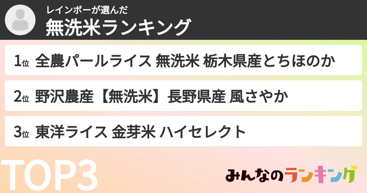 レインボーさんの「無洗米ランキング」