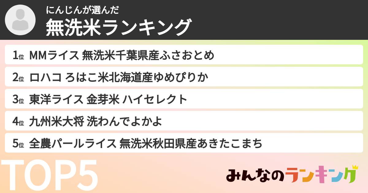 にんじんさんの「無洗米ランキング」