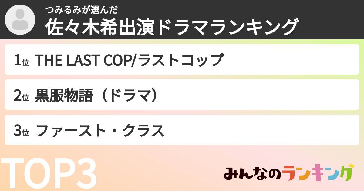 つみるみさんの「佐々木希出演ドラマランキング」