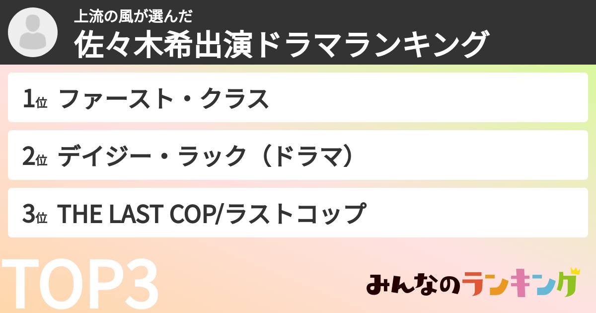 上流の風さんの「佐々木希出演ドラマランキング」