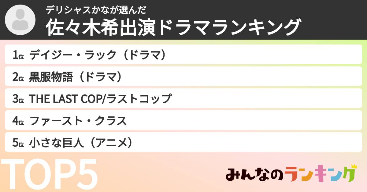 デリシャスかなさんの「佐々木希出演ドラマランキング」