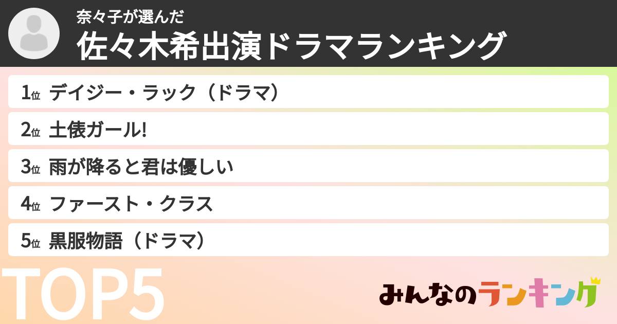 奈々子さんの「佐々木希出演ドラマランキング」