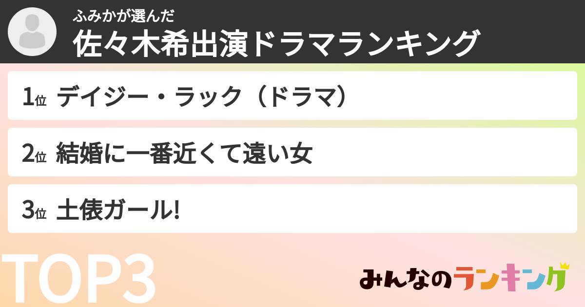 ふみかさんの「佐々木希出演ドラマランキング」