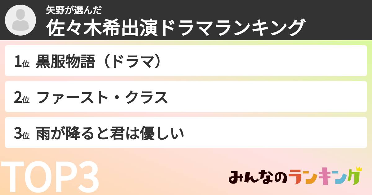 矢野さんの「佐々木希出演ドラマランキング」