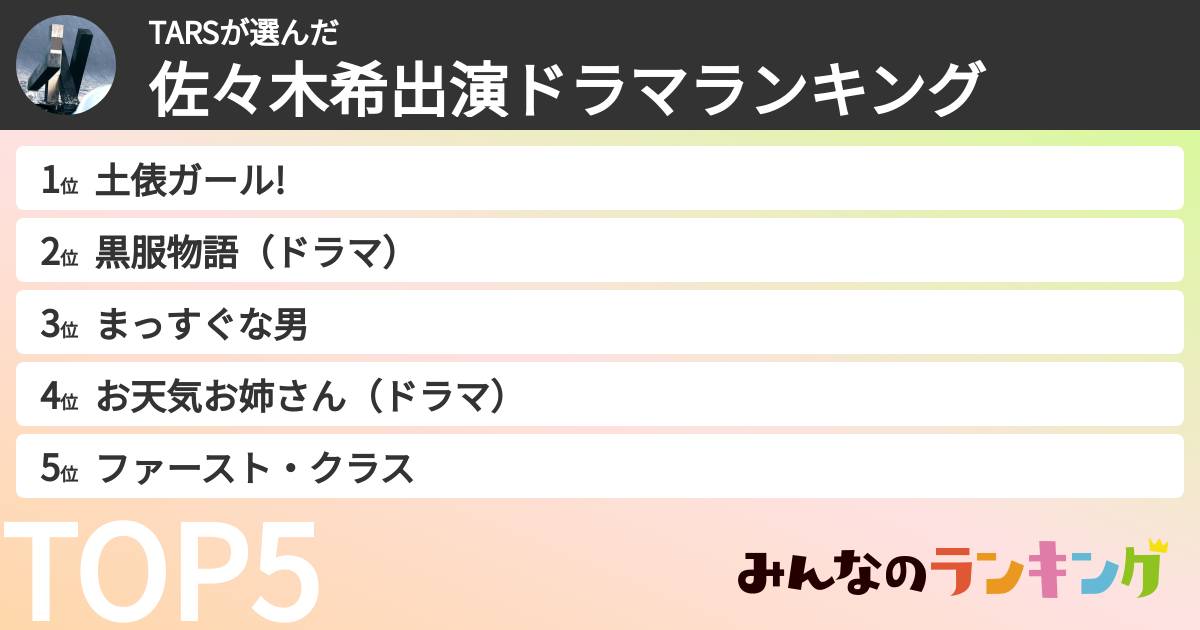 TARSさんの「佐々木希出演ドラマランキング」