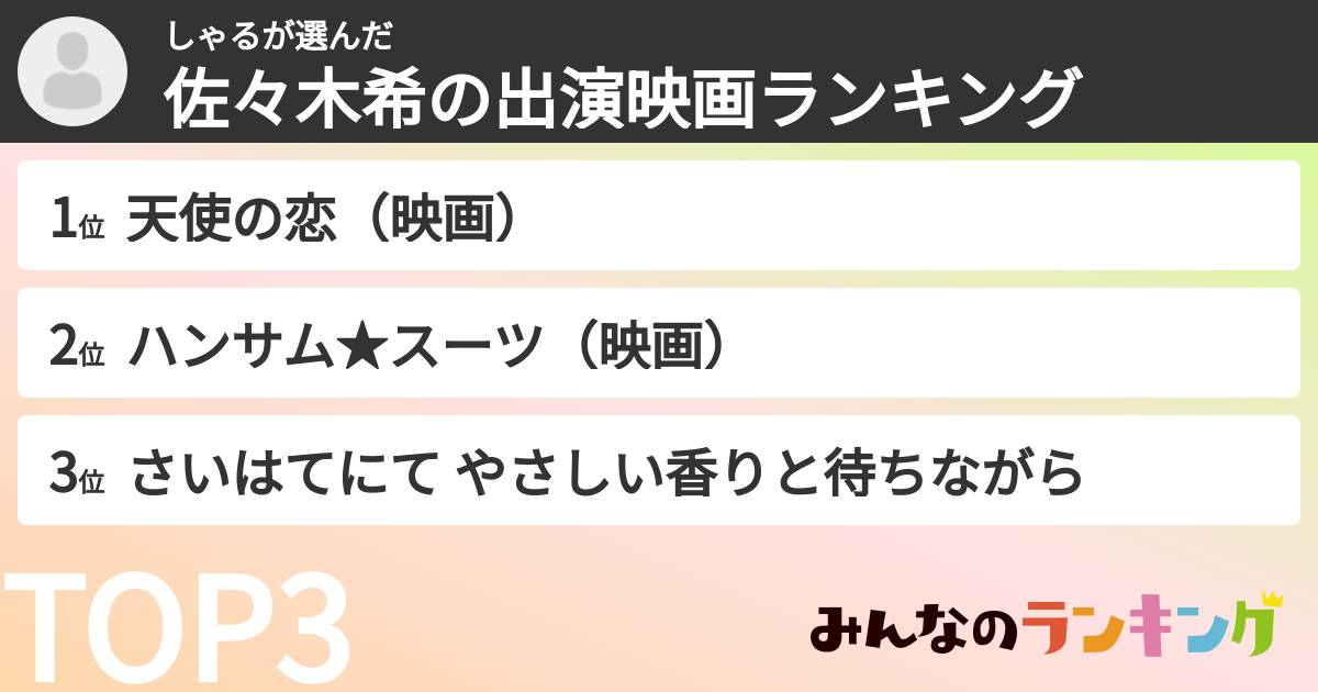 しゃるさんの「佐々木希の出演映画ランキング」
