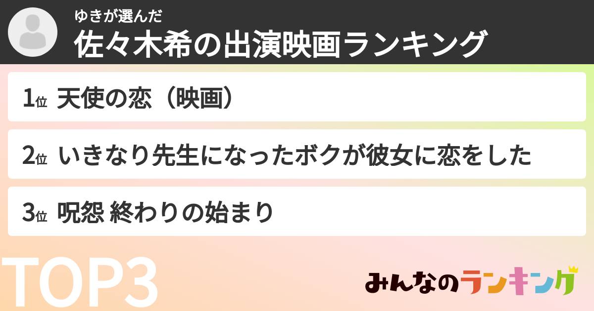 ゆきさんの「佐々木希の出演映画ランキング」