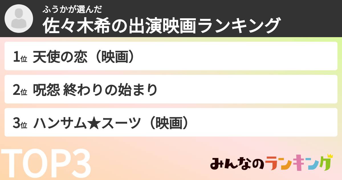ふうかさんの「佐々木希の出演映画ランキング」