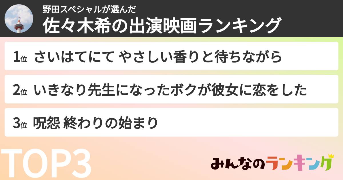 野田スペシャルさんの「佐々木希の出演映画ランキング」
