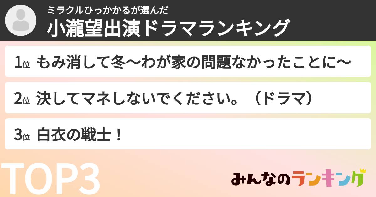 ミラクルひっかかるさんの「小瀧望出演ドラマランキング」
