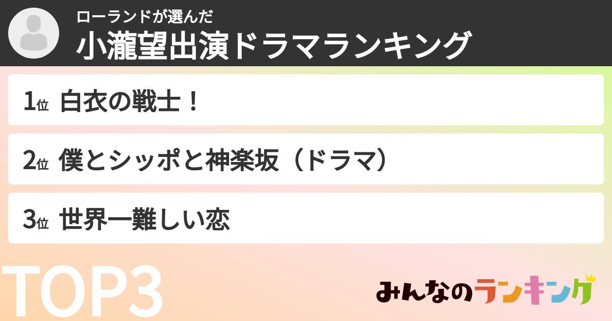 ローランドさんの「小瀧望出演ドラマランキング」