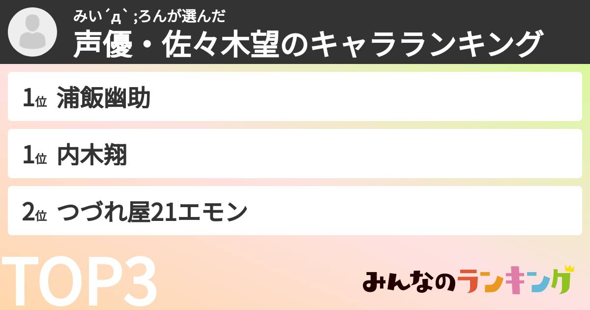 みい´д` ;ろんさんの「声優・佐々木望のキャラランキング」