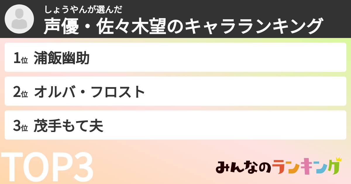 しょうやんさんの「声優・佐々木望のキャラランキング」