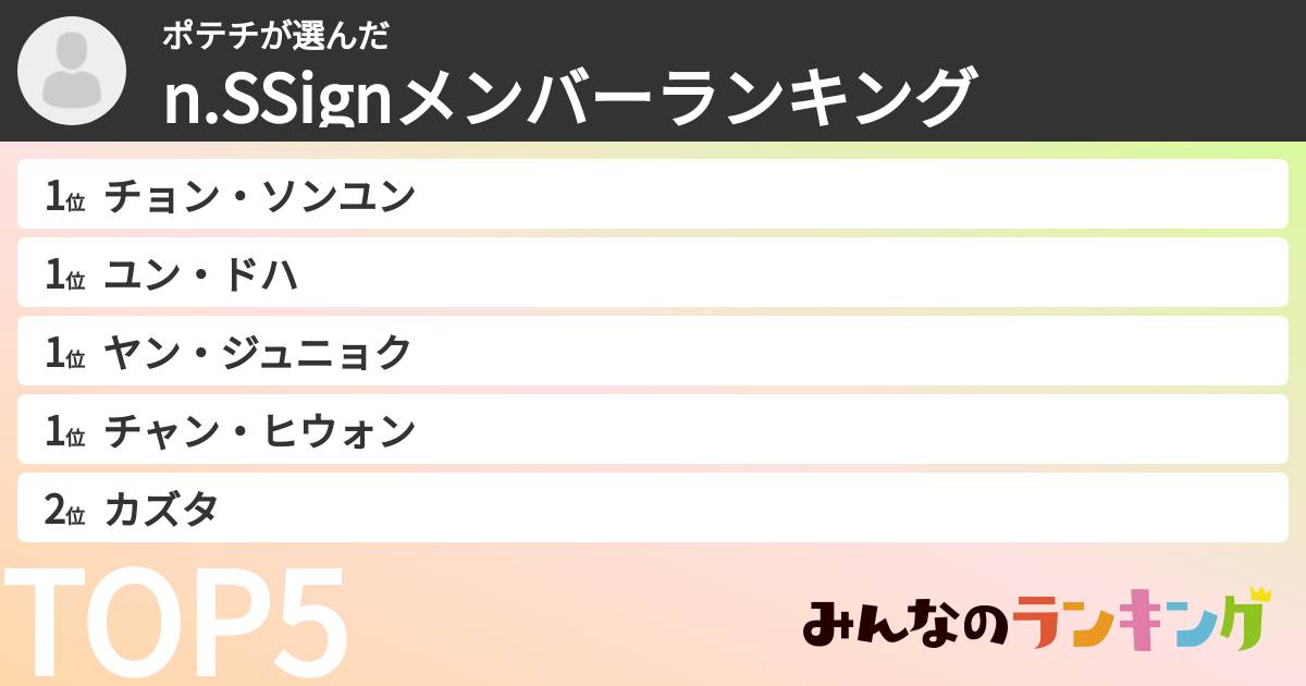 ポテチさんの「n.SSignメンバーランキング」