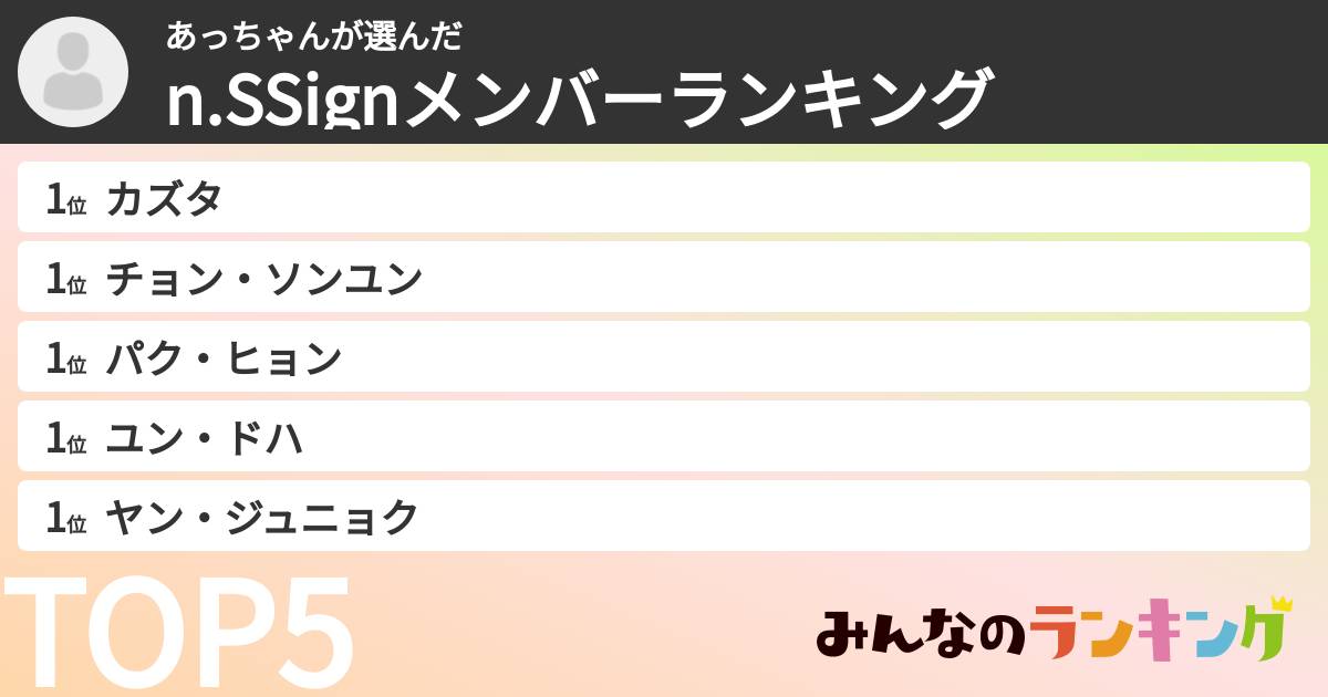 あっちゃんさんの「n.SSignメンバーランキング」