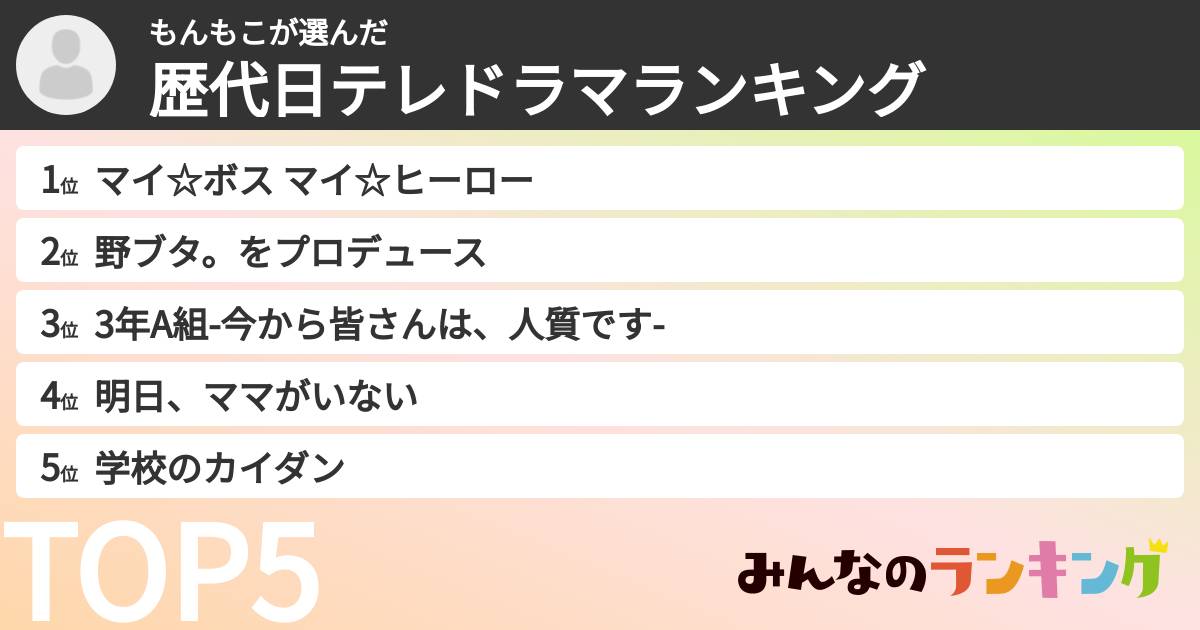 もんもこさんの「歴代日テレドラマランキング」