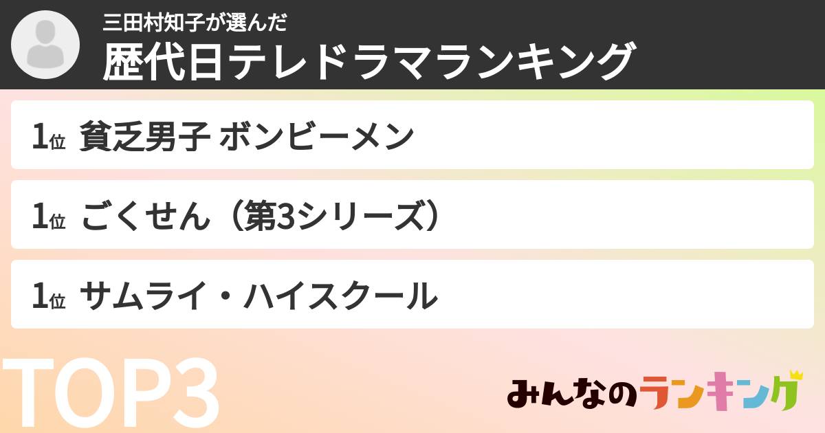 三田村知子さんの「歴代日テレドラマランキング」