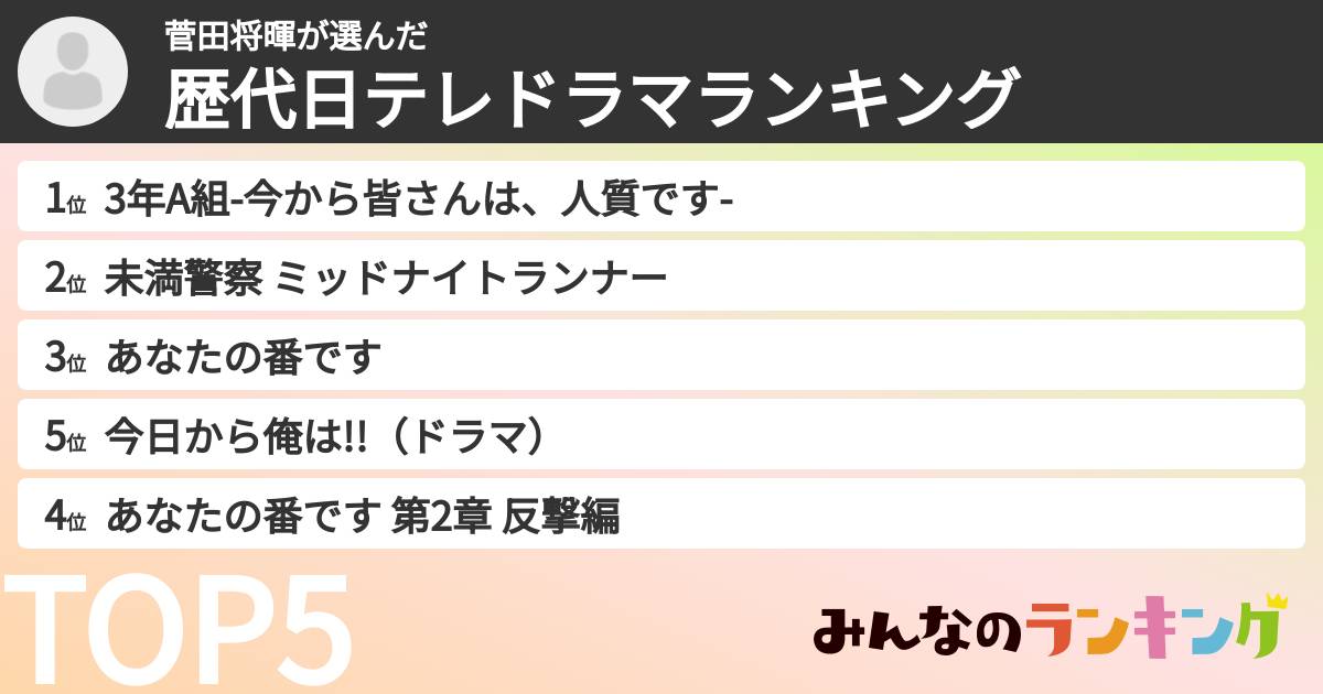 菅田将暉さんの「歴代日テレドラマランキング」