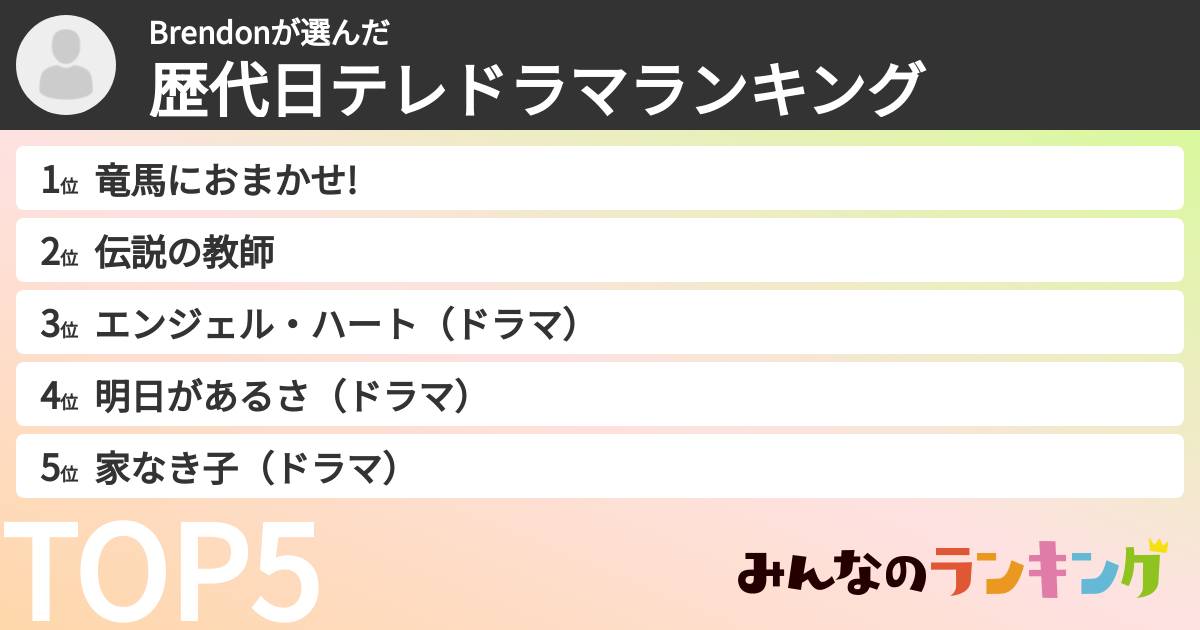 Brendonさんの「歴代日テレドラマランキング」
