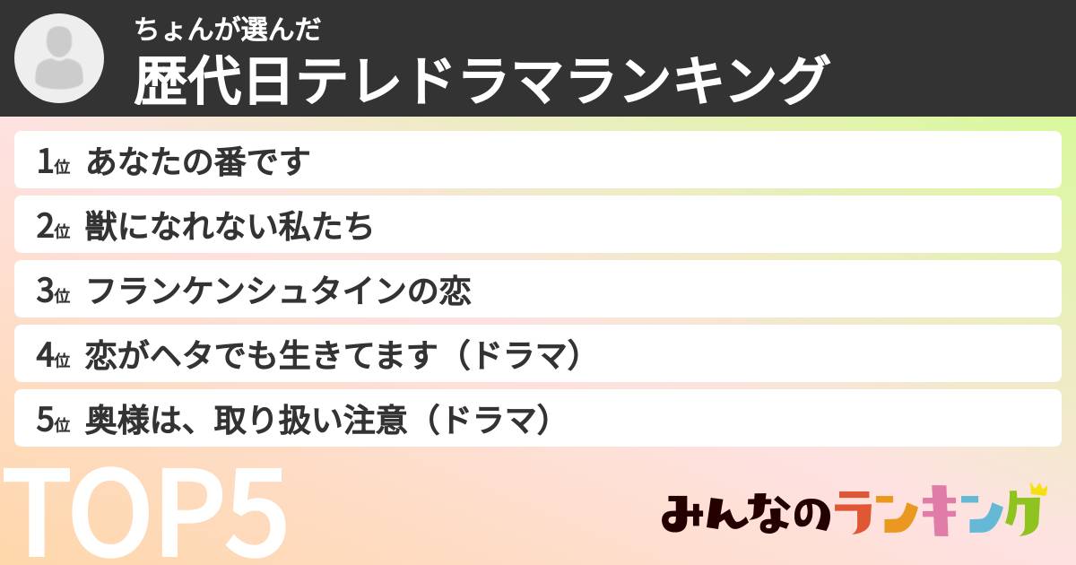ちょんさんの「歴代日テレドラマランキング」