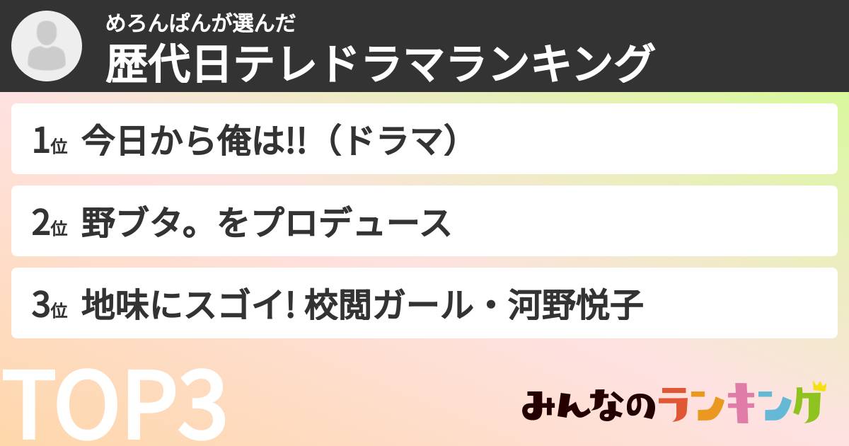 めろんぱんさんの「歴代日テレドラマランキング」