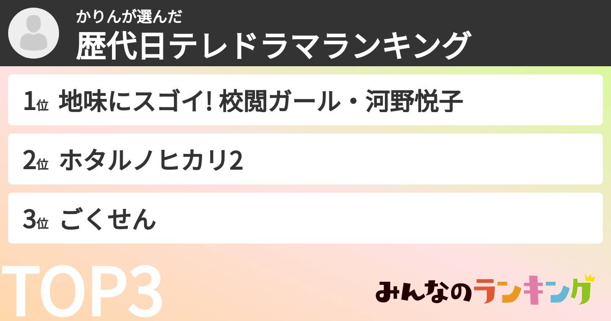 かりんさんの「歴代日テレドラマランキング」