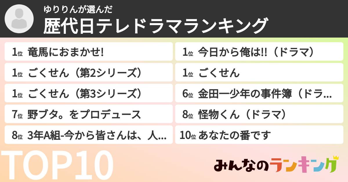 ゆりりんさんの「歴代日テレドラマランキング」