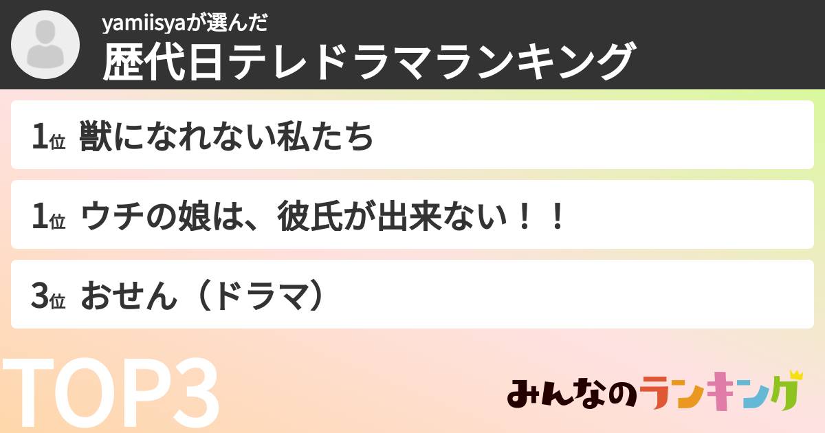 yamiisyaさんの「歴代日テレドラマランキング」